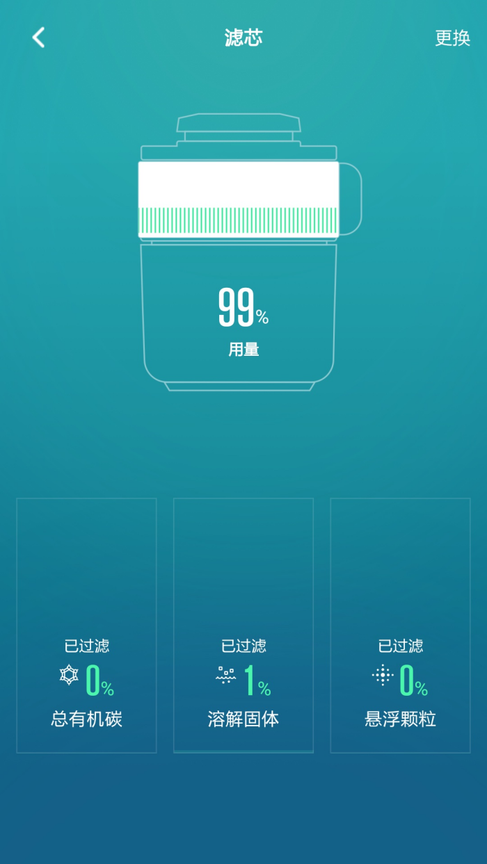 һĿapp(Yimu)v4.2.1 ٷ