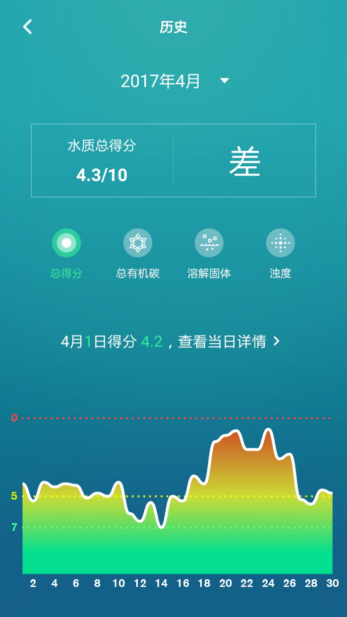 һĿapp(Yimu)v4.2.1 ٷ
