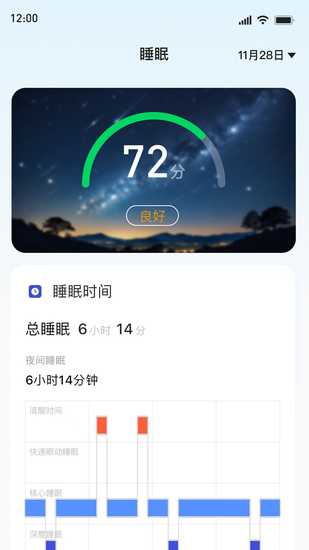 Shark Health appv1.2.18 ׿