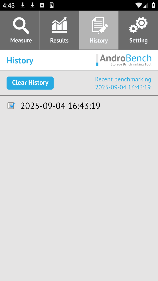ֻandrobenchv5.0.1 °