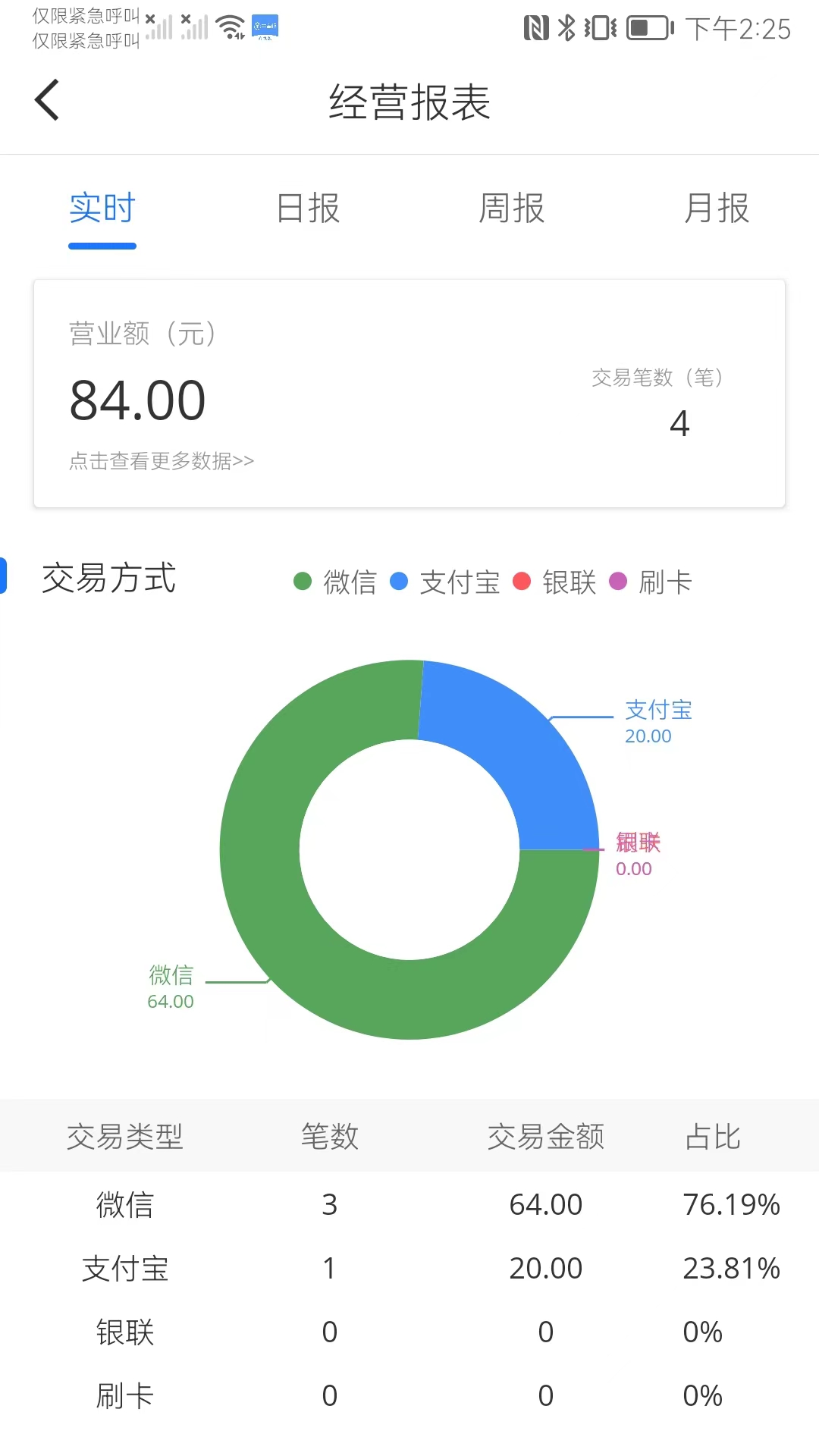 ƹ̼Ұٷv3.2.4 ׿