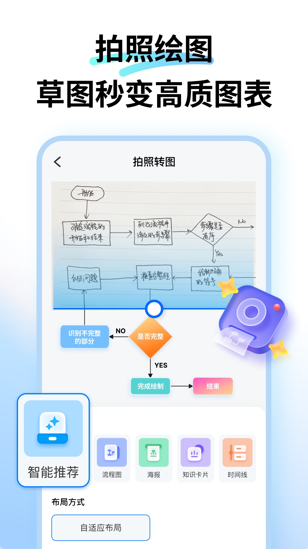 ͼʾappv1.5.3 ׿