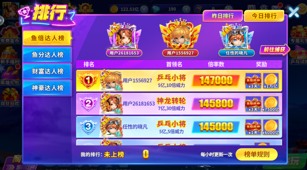 ������׬Ǯ������