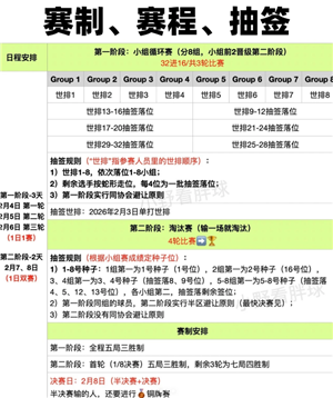 2026ƹ�������ޱ����ľ�������ʱ��� 2026ƹ�������ޱ���Ʊ��ô��