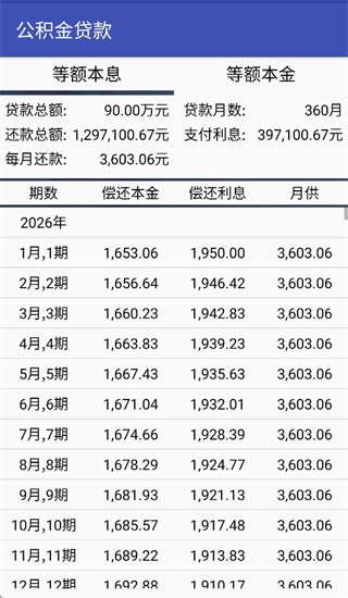 ���������app