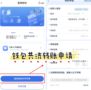 ҽ�������˻���ʡ������ʲô��˼����Щʡ ҽ�������˻���ʡ������ô��