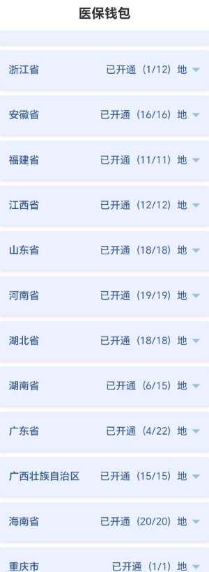 ҽ�������˻���ʡ������ʲô��˼����Щʡ ҽ�������˻���ʡ������ô��