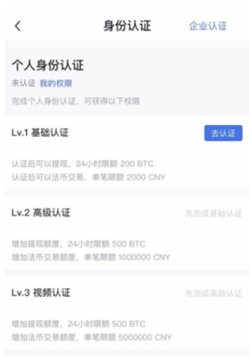 狗狗币比特币还有什么币 狗狗币比特币怎么投资 狗狗币比特币还有什么币 狗狗币比特币怎么投资