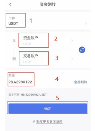狗狗币比特币还有什么币 狗狗币比特币怎么投资 狗狗币比特币还有什么币 狗狗币比特币怎么投资