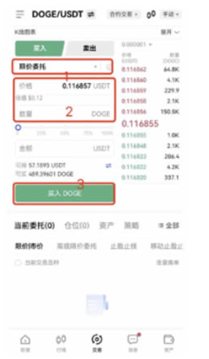 狗狗币比特币还有什么币 狗狗币比特币怎么投资 狗狗币比特币还有什么币 狗狗币比特币怎么投资