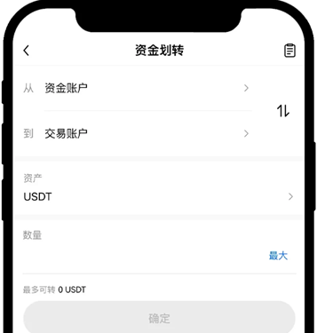 ����������ĸ�app ���ʺ�������ҵĽ������Ƽ�