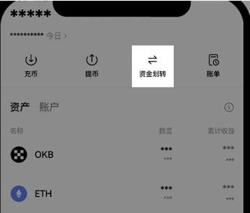 ����������ĸ�app ���ʺ�������ҵĽ������Ƽ�