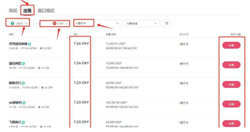虚拟币怎么换成人民币 虚拟币变成现金教程 虚拟币怎么换成人民币 虚拟币变成现金教程