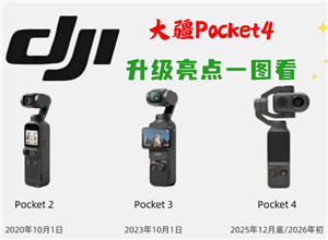 大疆pocket4发布时间及价格 大疆pocket4和大疆pocket3的区别 大疆pocket4发布时间及价格 大疆pocket4和大疆pocket3的区别