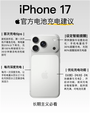 iphone17��ô��籣��������� iphone17�ٷ���罨��