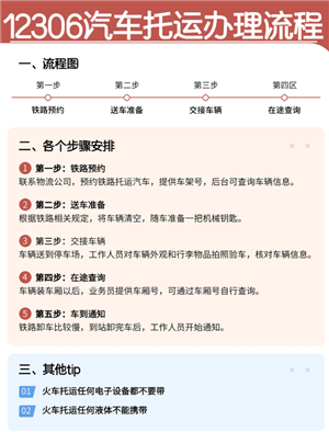 12306����������ô�µ� 12306����������ô��������