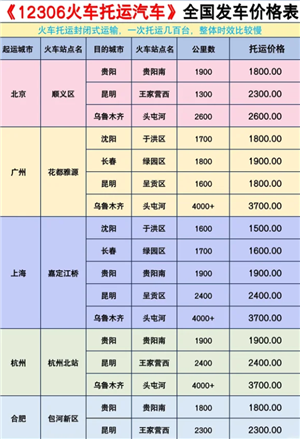 ��·12306����������ô�µ� ��·12306���������۸��