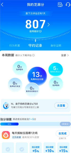 ֧����֥��������ʲô����߶��� ֧����֥�����ú͸��������й���