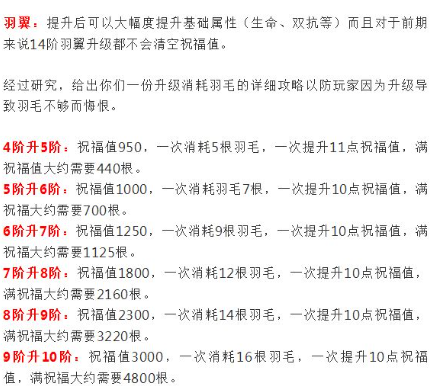 雷霆战神游戏 雷霆战神游戏