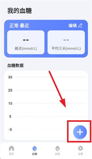 ���ѪѹѪ�ǲ��app