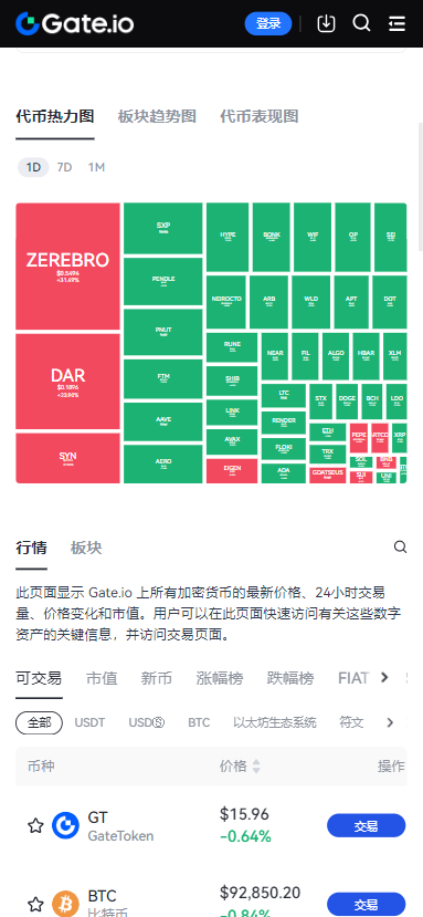 gate���Ž�����2025����v6.44.1 �ٷ���