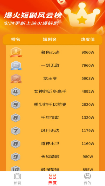 ������Ѷ̾���������v1.0.0 ���°�