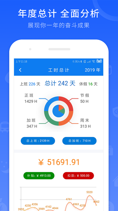 ��ʱ��¼����v7.2.3 ���°�