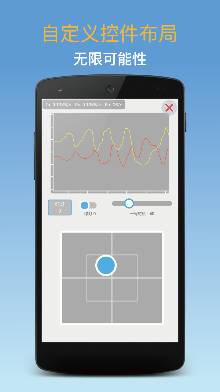 �����������ֻ�������v1.95 ���°�