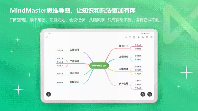 MindMaster HDv6.3.0 ���°�