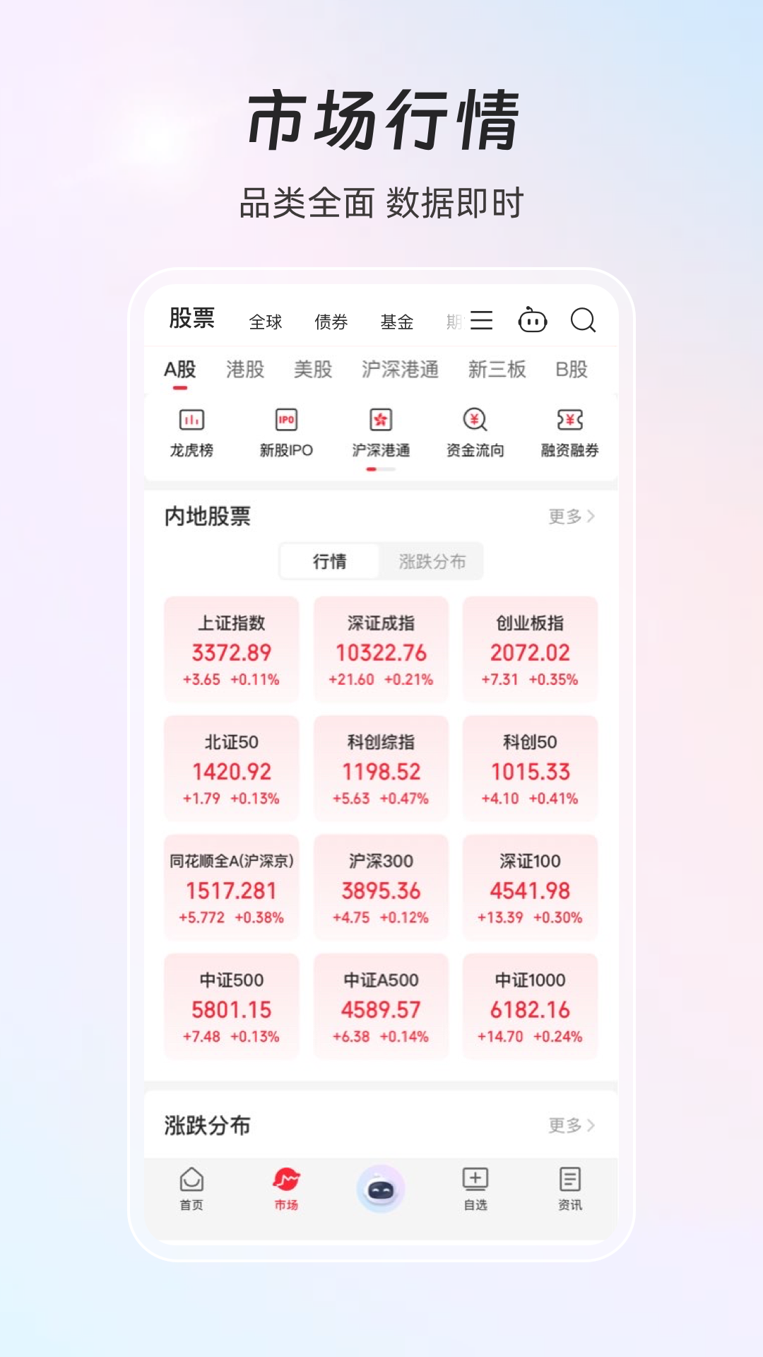 ͬ��˳iFinD appv9.25.0 ���°�