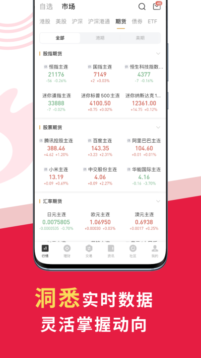 ��ʢͨapp�ٷ�����v2.8.710 ��׿��