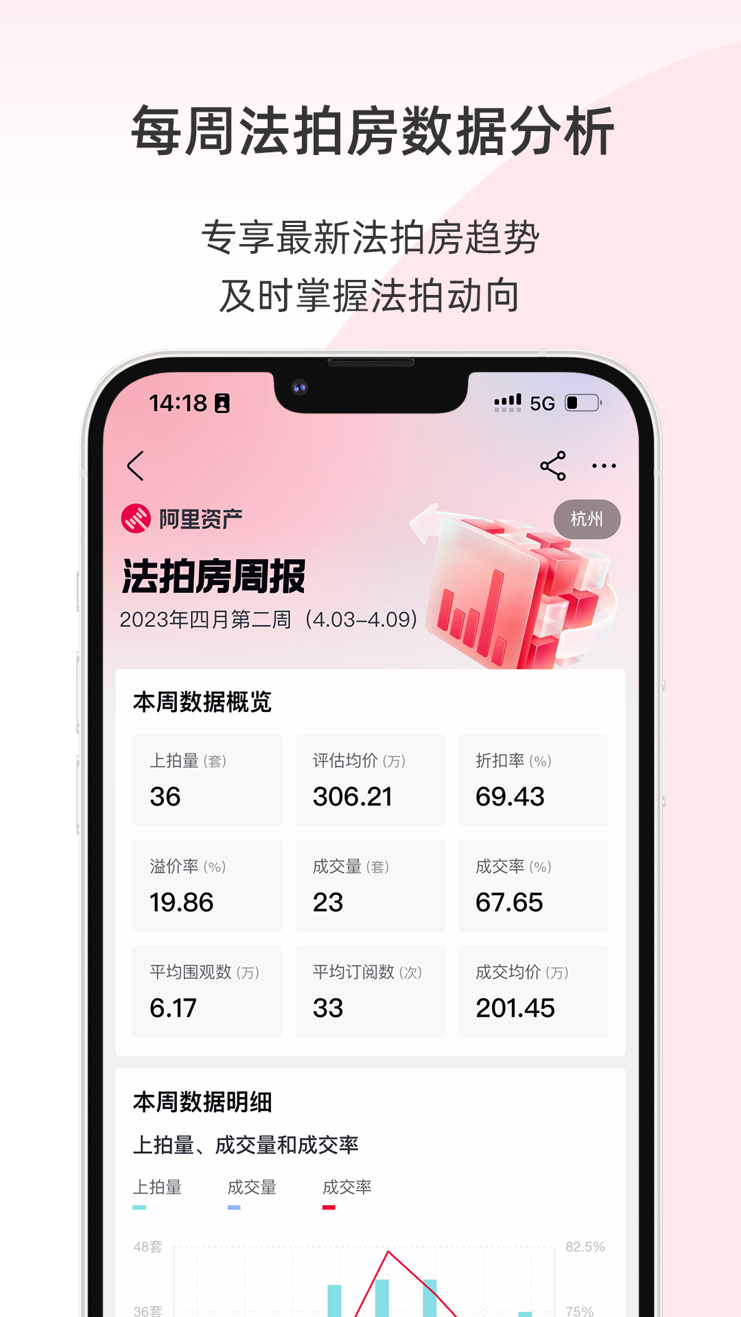 ��������app��װ����v1.7.4 ���°�