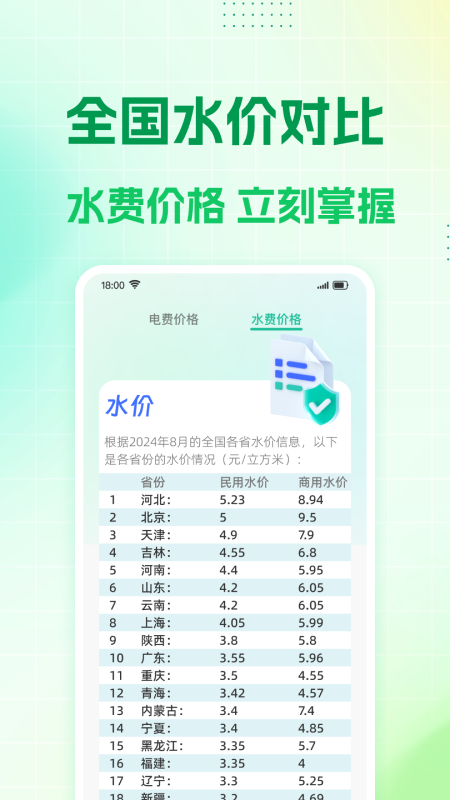 ˮ��ɷѼ���appv1.0.5 ���°�