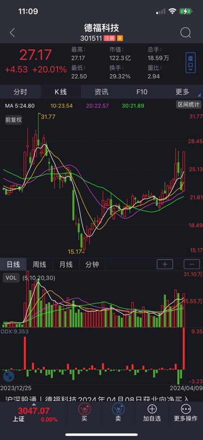 �ǻ�ͨapp���ذ�װv3.88 ���°�