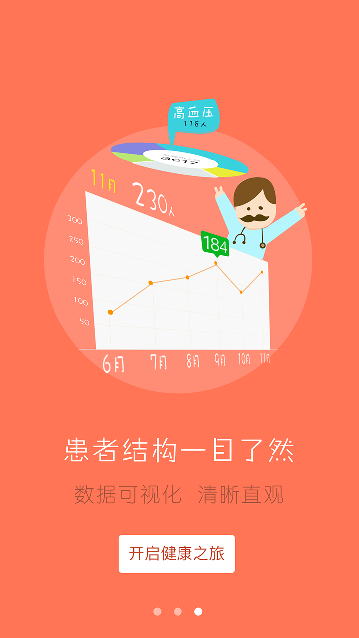 ���񽡿�(ҽ����)appv2.26.0 ���°�