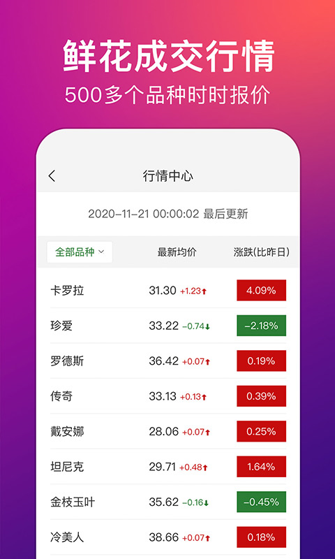 �����ʻ��ٷ���v2.6.0 ��׿��