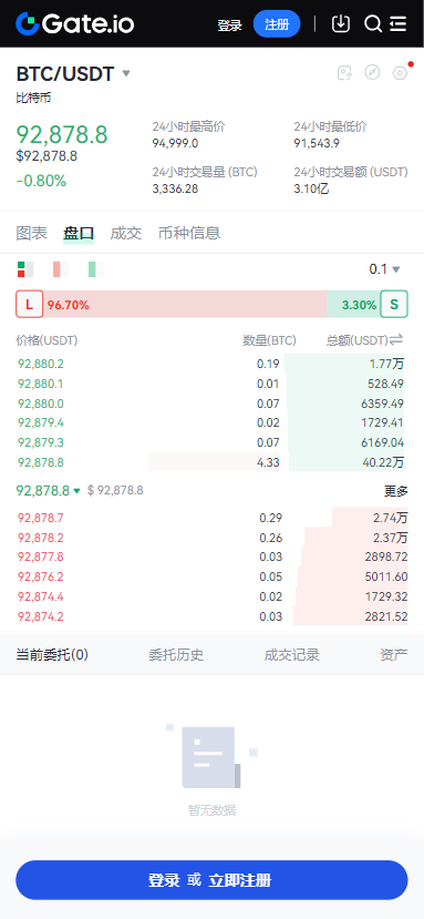 gate.io�ٷ�app�����ֻ���v6.44.1 ��׿��