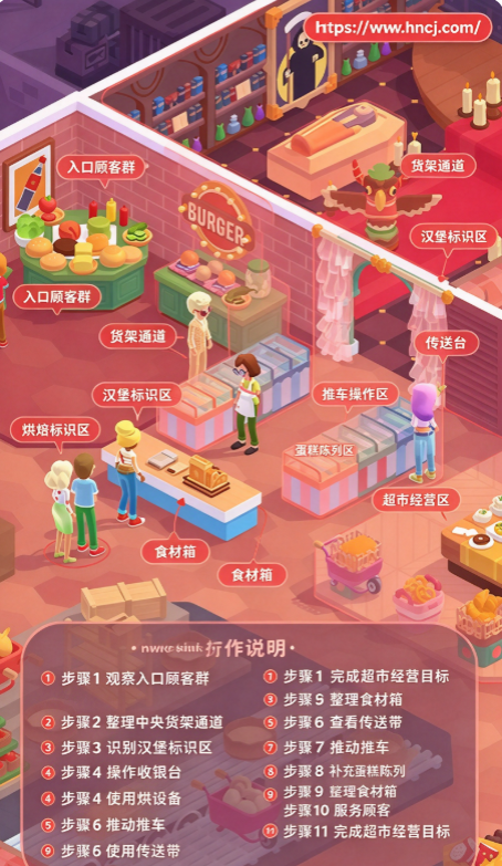 Mini Market���㳬����Ϸ