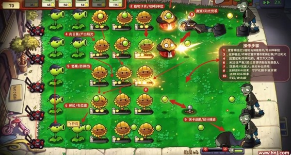 植物公司剥削版游戏 植物公司剥削版游戏