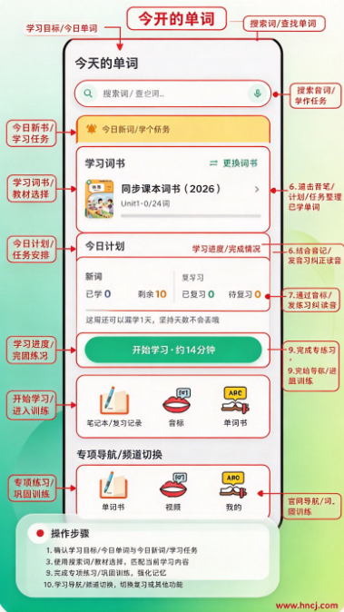 ������Ӣ��app