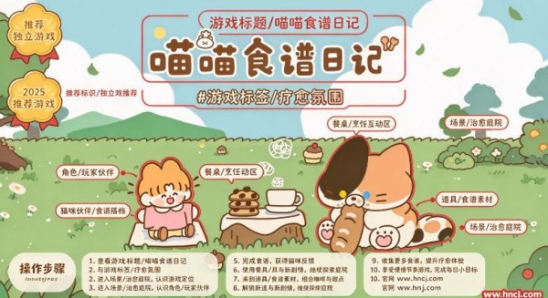 喵喵食谱日记最新版 喵喵食谱日记最新版
