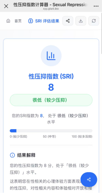 性压抑指数计算器app下载 性压抑指数计算器app下载