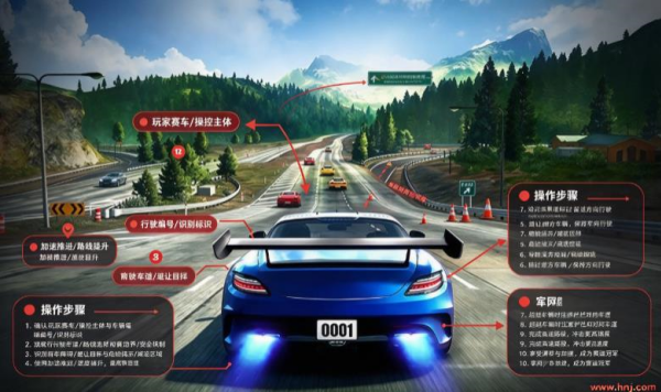 街道赛车3D无限金币版 街道赛车3D无限金币版