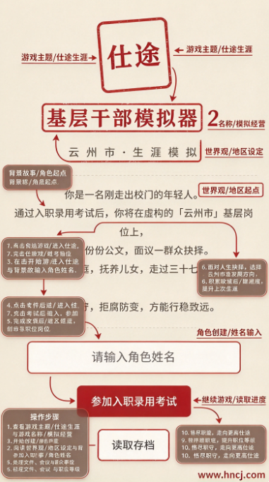 ��;2����ģ������Ϸ