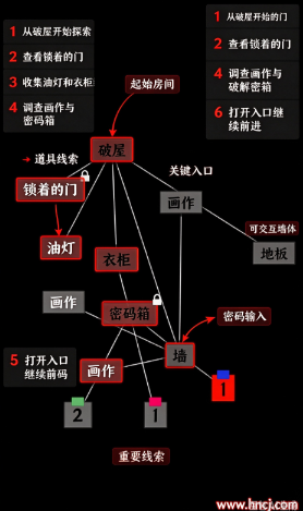 文字密室逃脱安卓版 文字密室逃脱安卓版