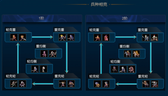米拉奇战记taptap版 米拉奇战记taptap版