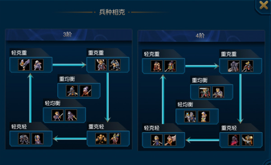 米拉奇战记taptap版 米拉奇战记taptap版