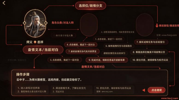 凡人炼丹传游戏 凡人炼丹传游戏