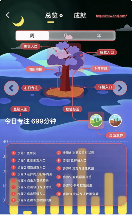 רעֲ��app