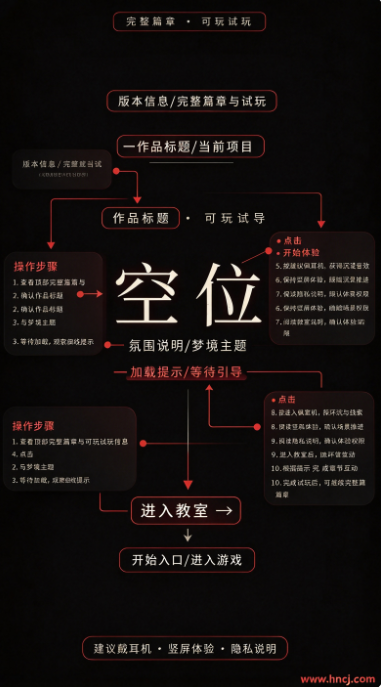 空位游戏 空位游戏